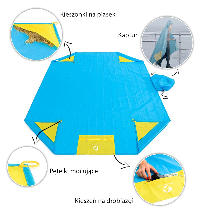 Wodoodporny koc piknikowy z funkcją płaszcza przeciwdeszczowego - czarny - obrazek 3